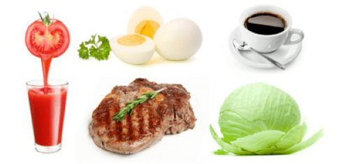 Produtos para adelgazar